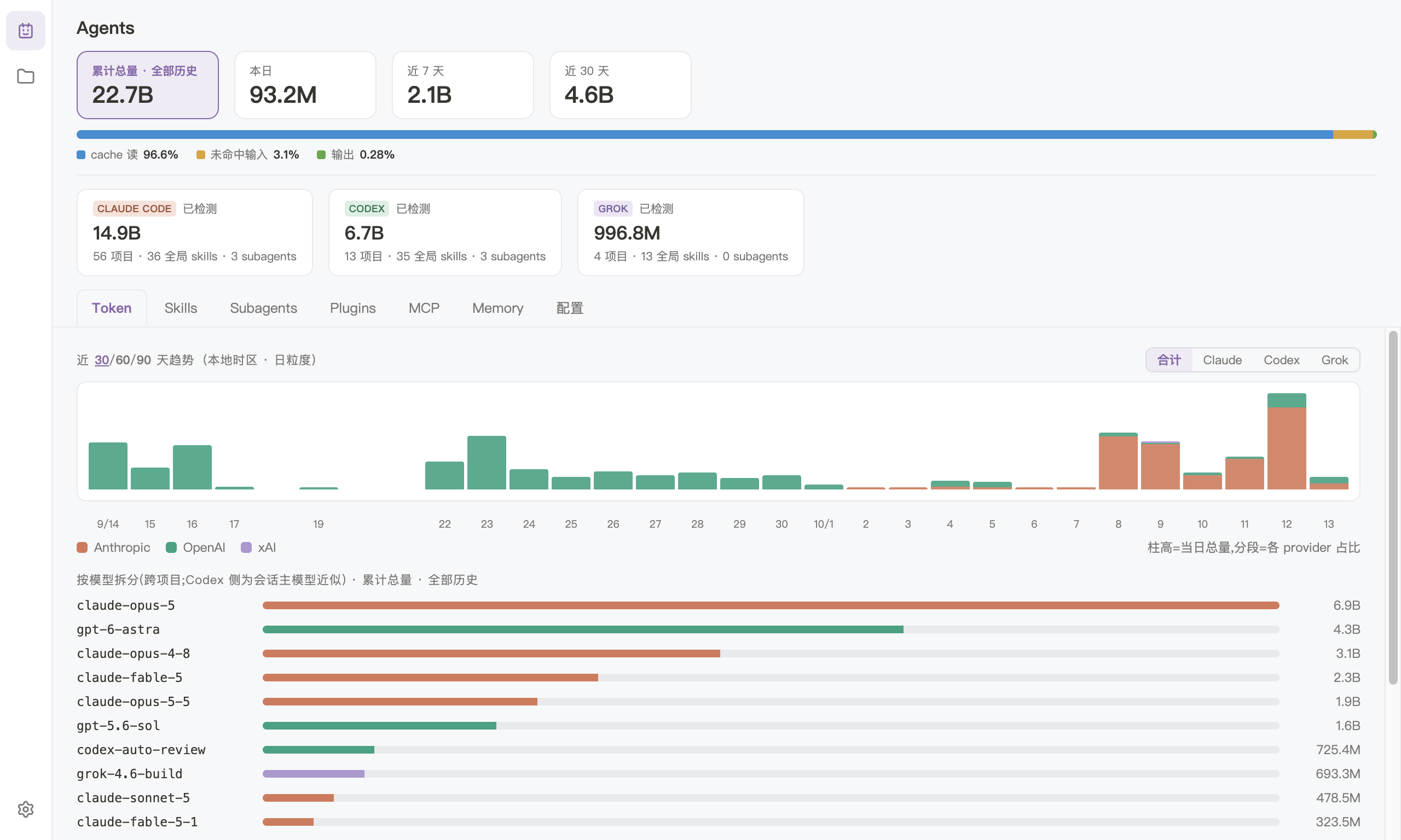 Agentshed 的 Agents 总览